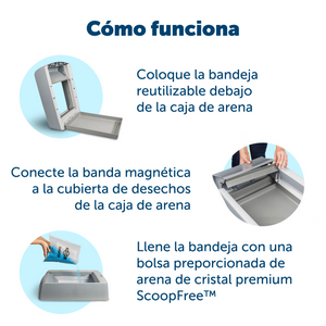 Bandeja reutilizable de arena para gato ScoopFree con arena de cristal azul no aglomerante premium