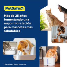 Cargar imagen en el visor de la galería, Fuente para mascotas Viva, 4,1 litros
